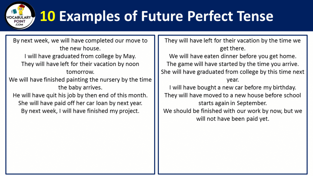 10-examples-of-future-perfect-tense-vocabulary-point