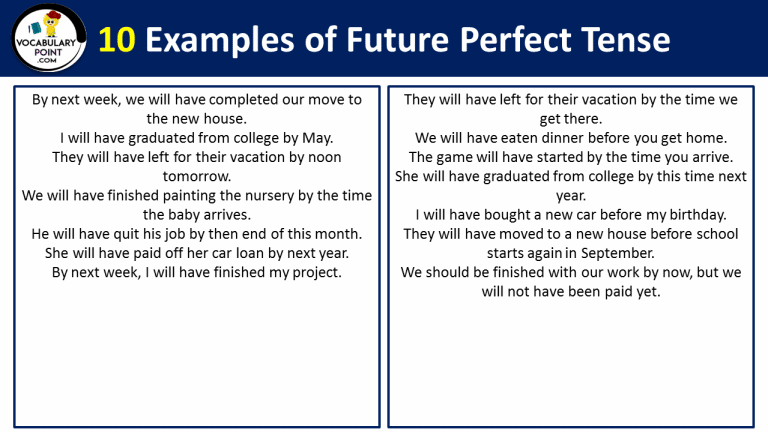 10 Examples of Future Perfect Tense - Vocabulary Point