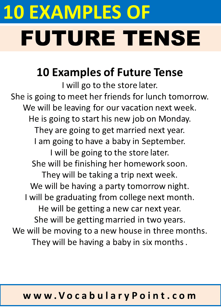 10 Examples of Future Tense