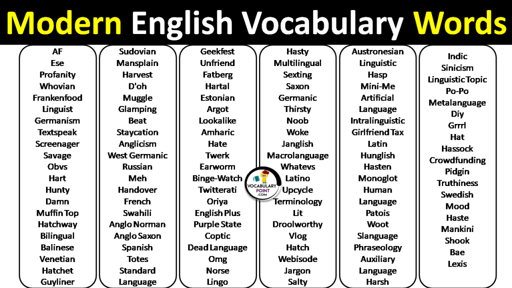 Modern Vocabulary List Archives Vocabulary Point 