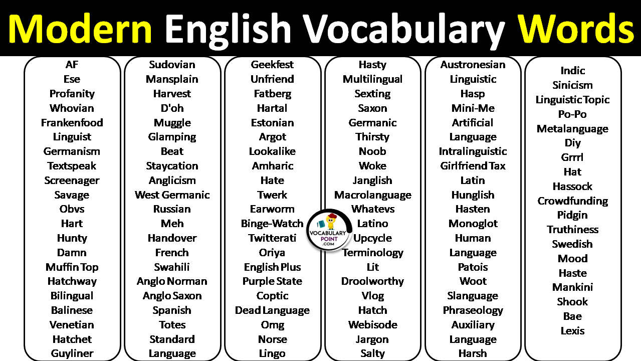 How Many Words Are In Modern English