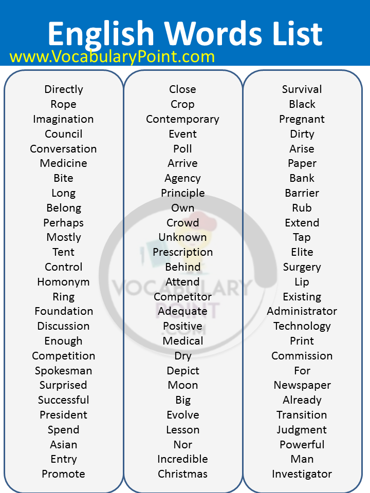 1000 most common words in english
