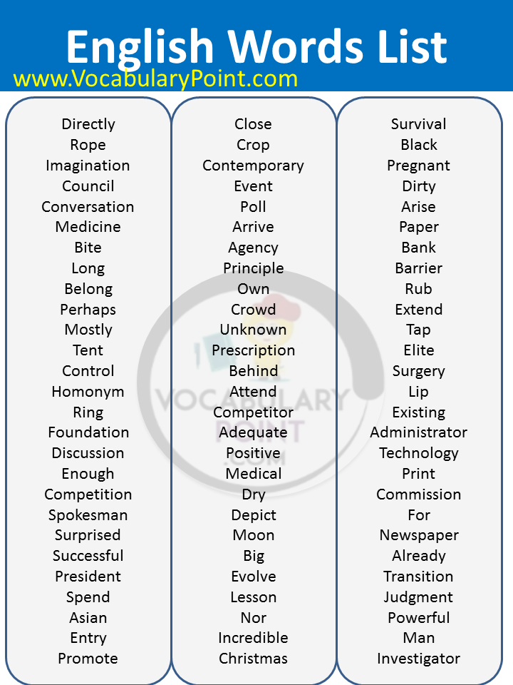 English Vocabulary Words List English Words List Vocabulary Point