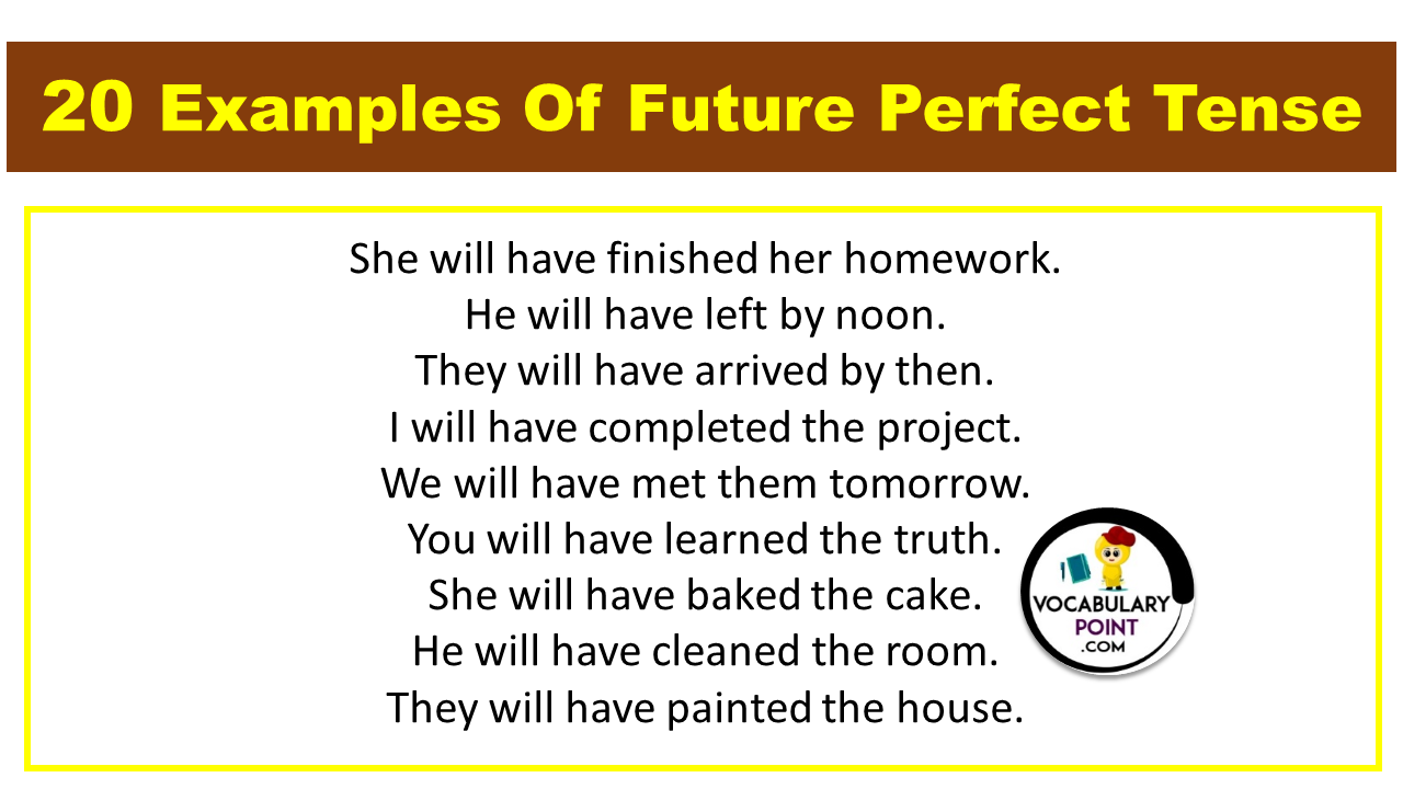 20 Examples of Future Perfect Tense