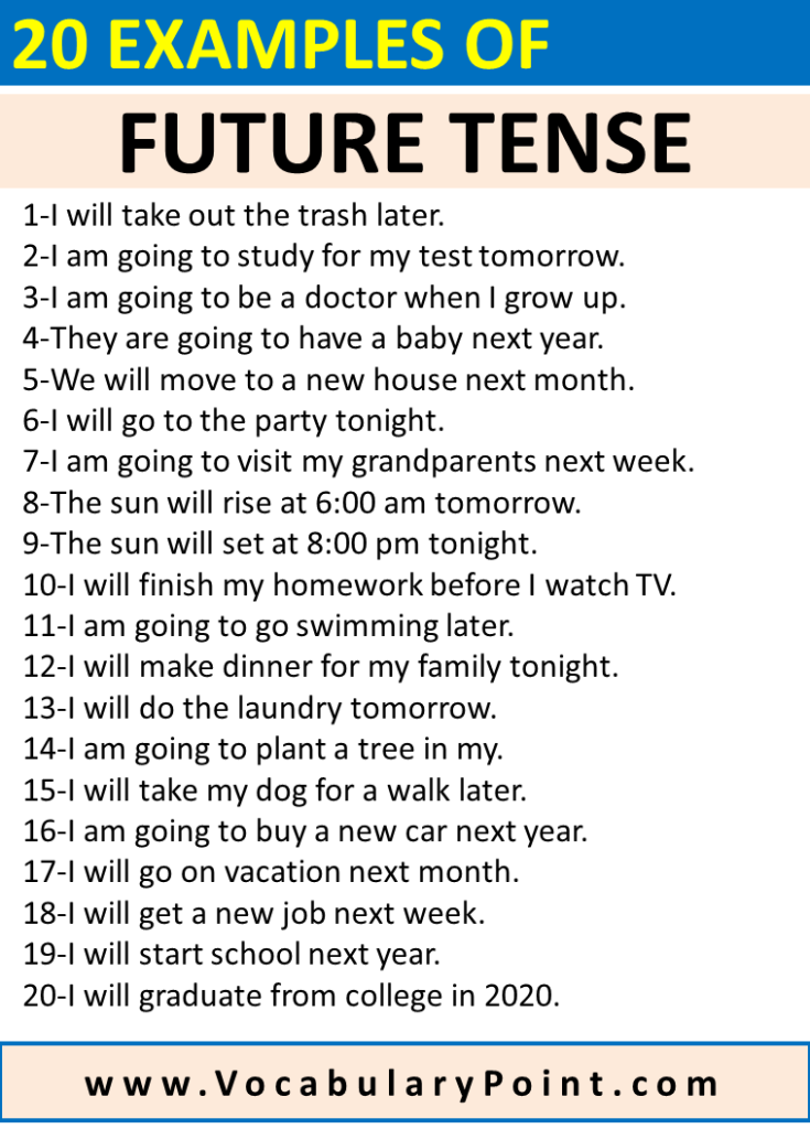 20-examples-of-future-tense-vocabulary-point