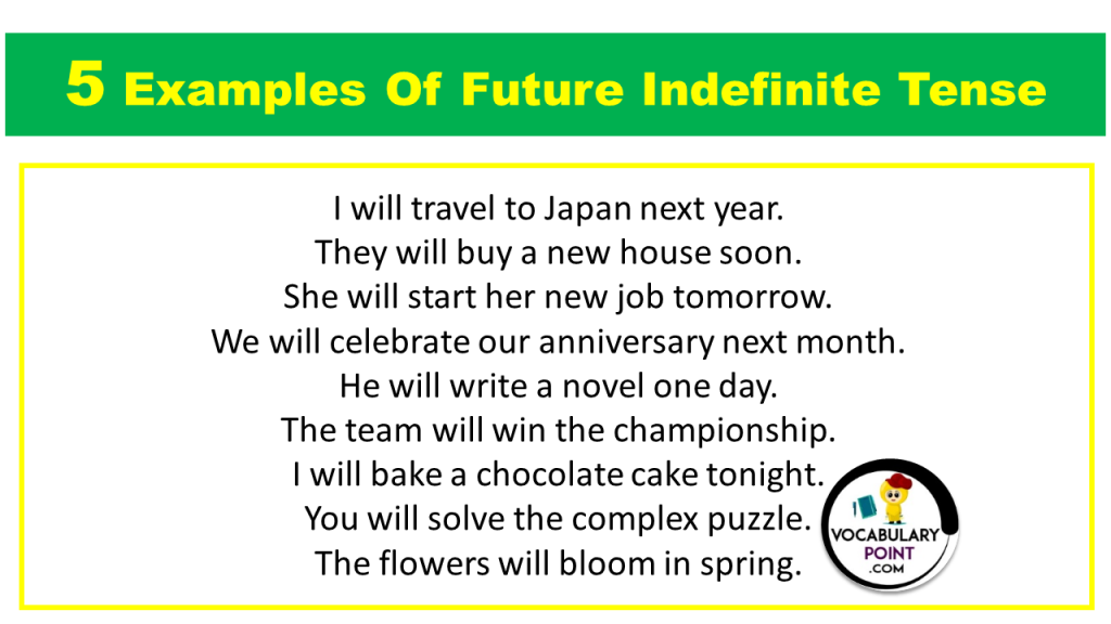 5-examples-of-future-indefinite-tense-archives-vocabulary-point