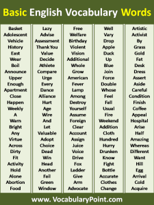 100+ Basic English Vocabulary Words - Vocabulary Point