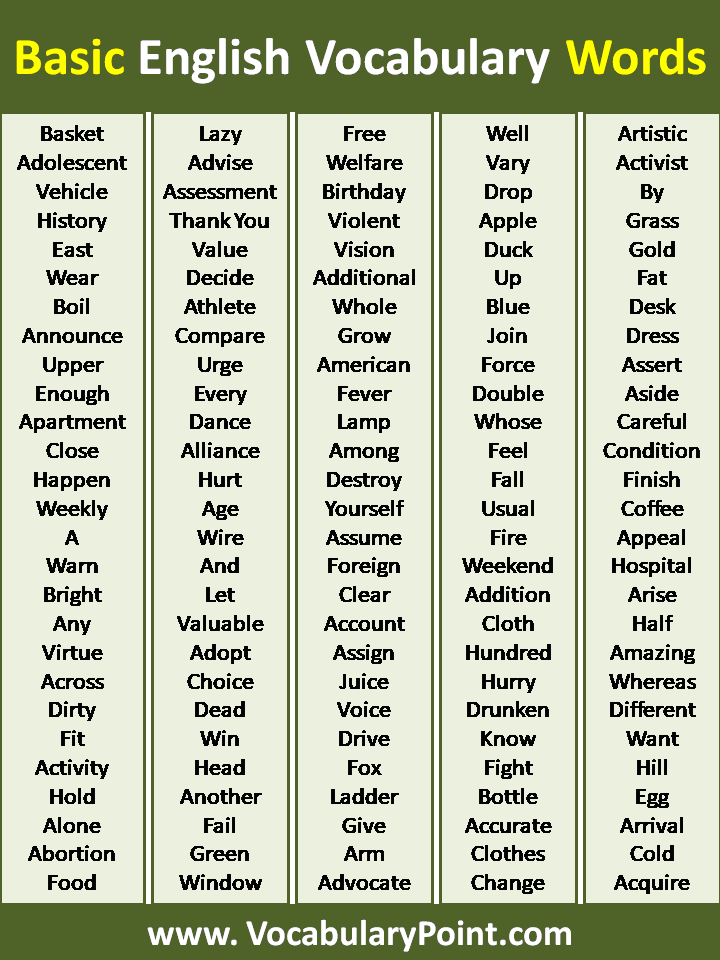 10 English Words For Beginners - Printable Templates Free