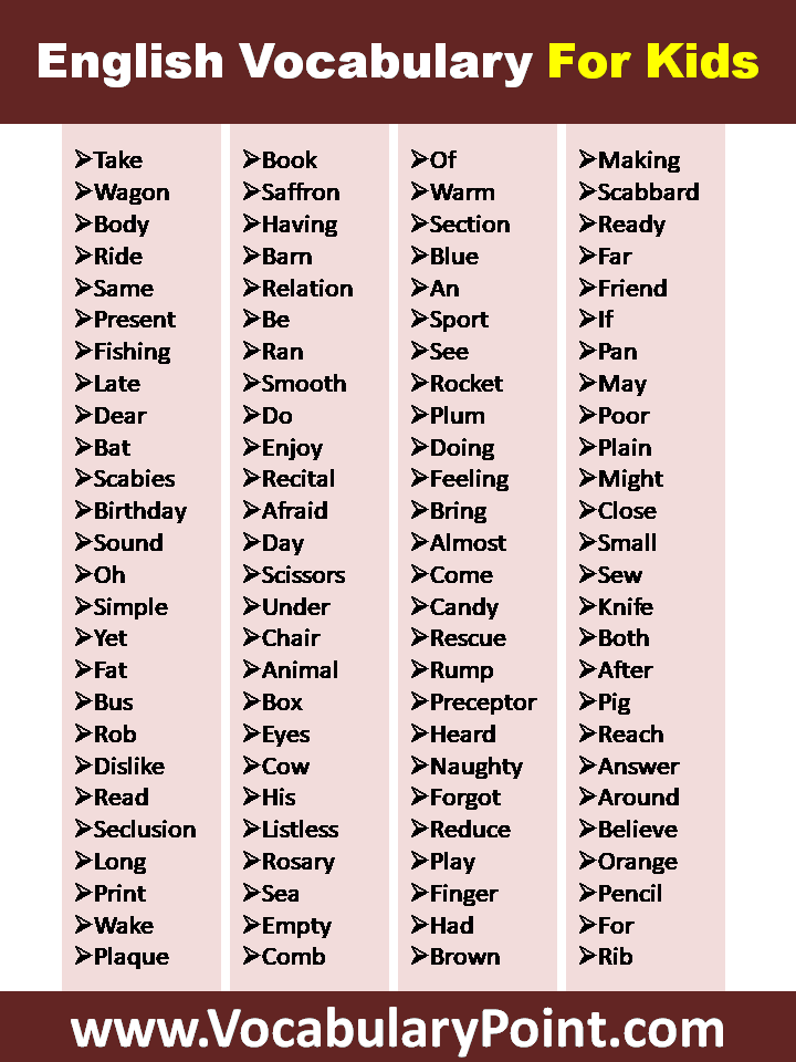 Basic Spelling List For Kids