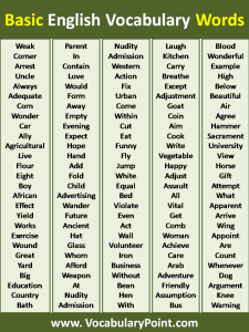 100+ Basic English Vocabulary Words - Vocabulary Point