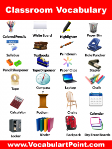 Classroom Objects In English | Classroom Vocabulary - Vocabulary Point