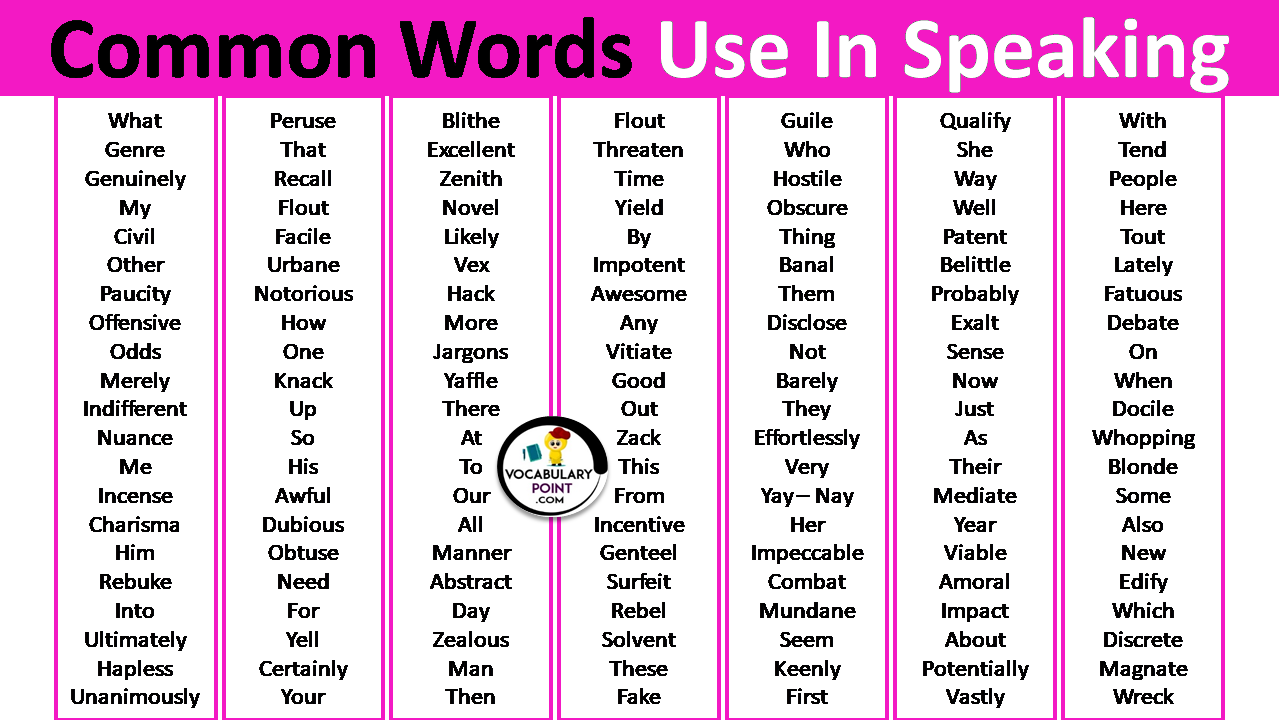 Common Words Use In Speaking
