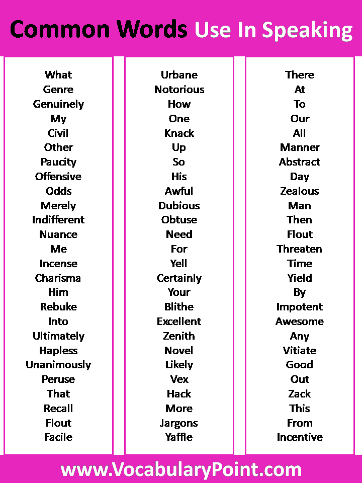 speech english words