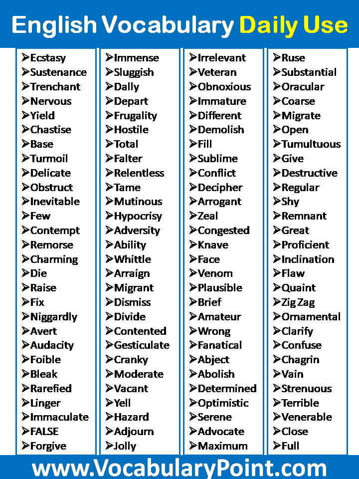 English Vocabulary Daily Use Vocabulary Point