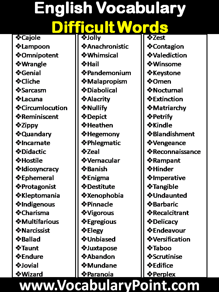 English Vocabulary Difficult Words Vocabulary Point