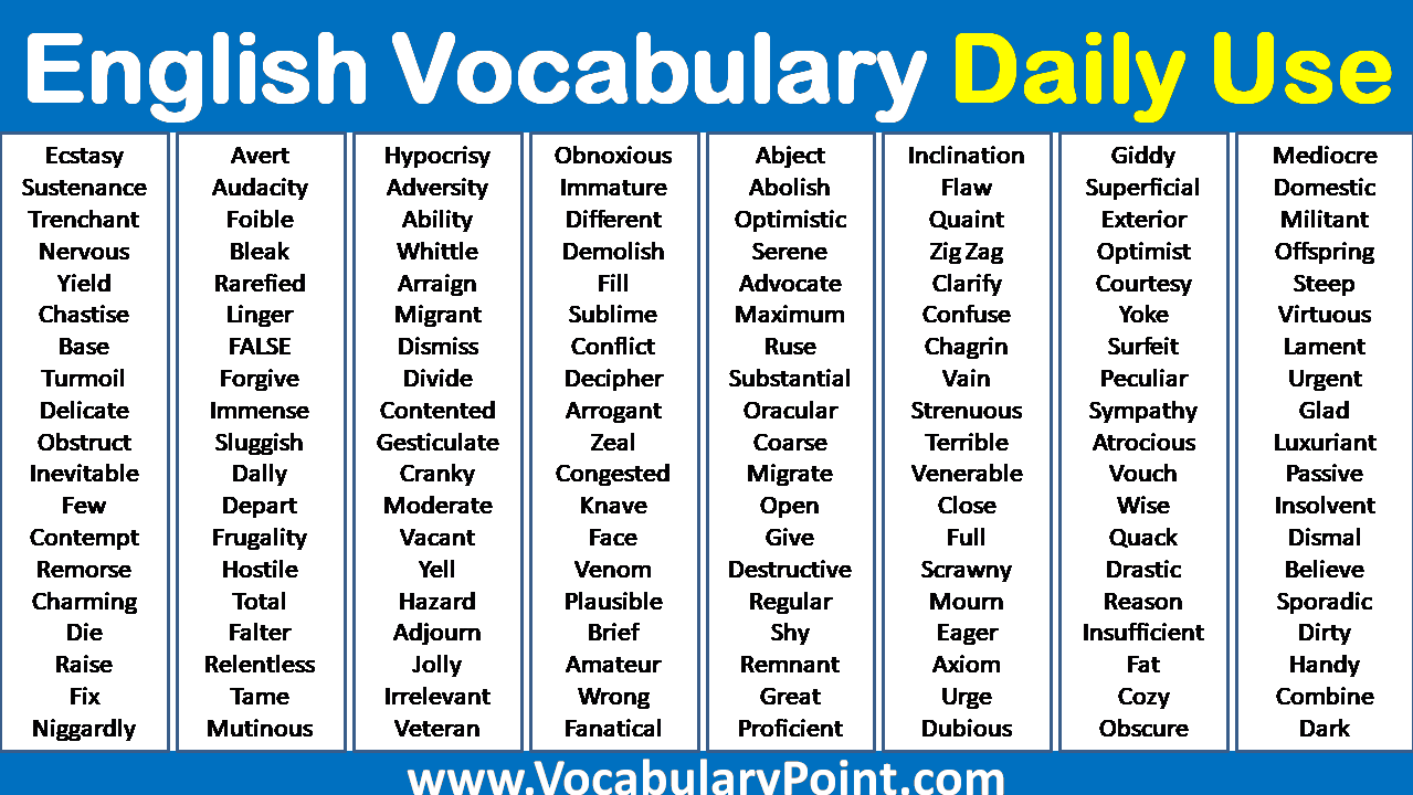 Daily Use English Words Archives Vocabulary Point