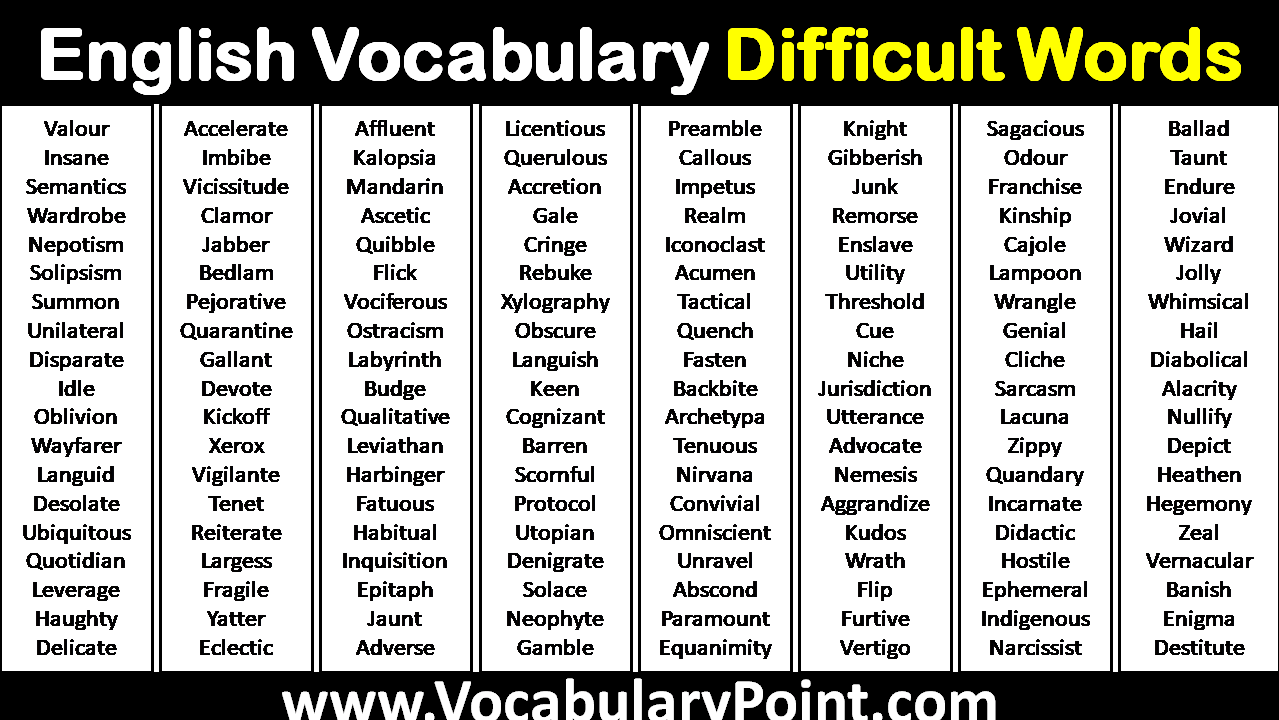English Vocabulary Difficult Words