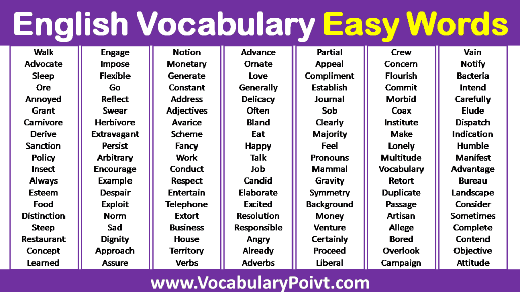 easy-english-words-for-class-1-archives-vocabulary-point