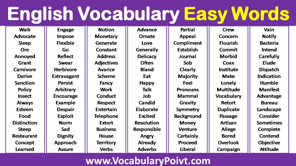 Easy English Words For Class 1 Archives - Vocabulary Point