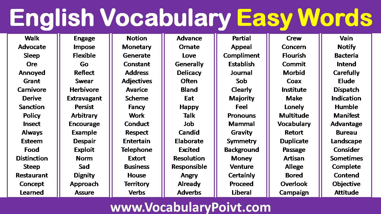  English Vocabulary Easy Words Vocabulary Point
