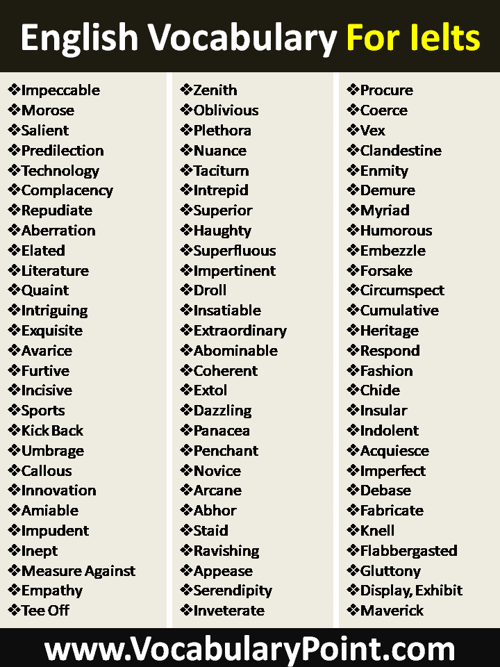 English Vocabulary For Ielts Vocabulary Point