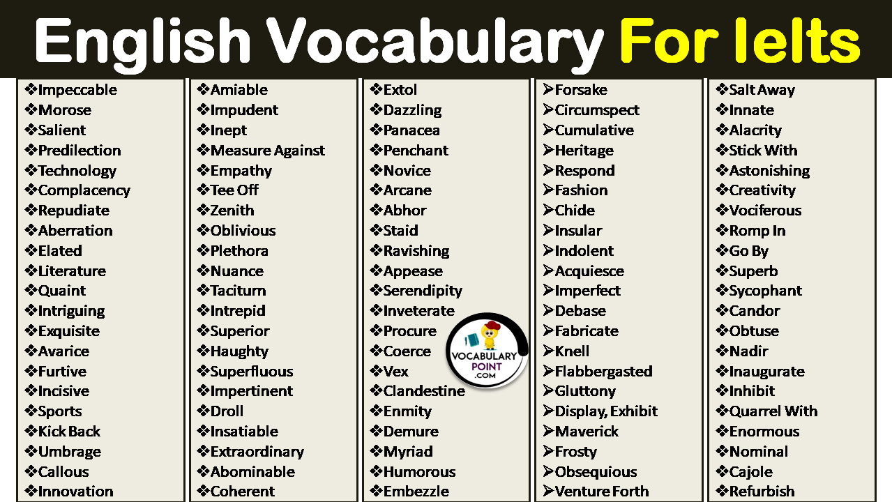 English Vocabulary For Ielts