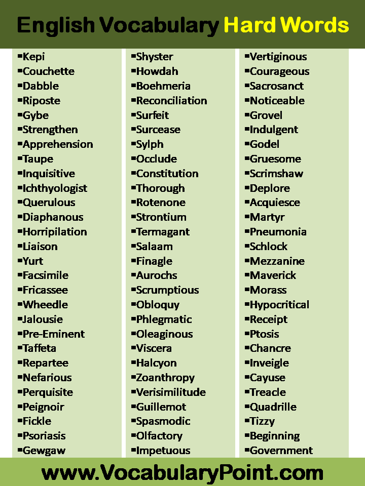 English Vocabulary Hard Words 1