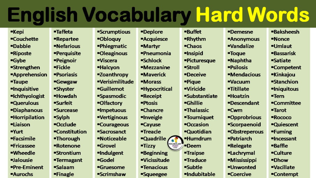 english-vocabulary-hard-words-vocabulary-point