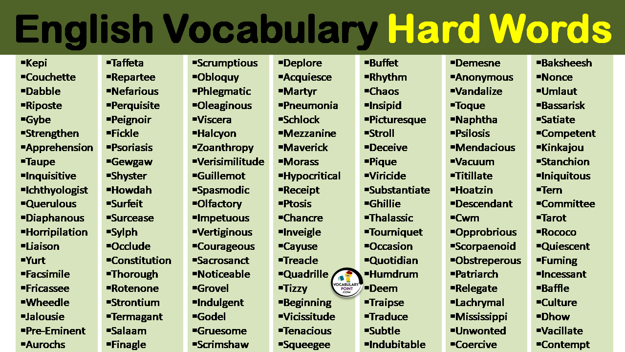 English Vocabulary Hard Words