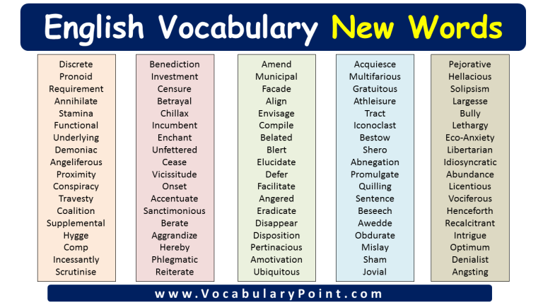 English Vocabulary New Words (Trending Words) - Vocabulary Point