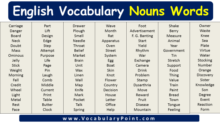 English Vocabulary Nouns Words - Vocabulary Point