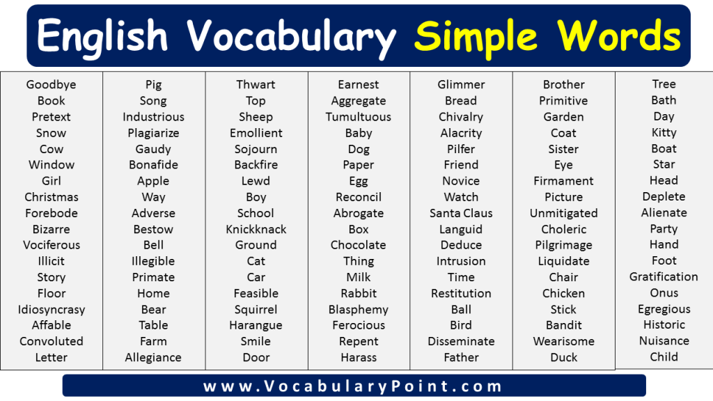 Simple English Words For Daily Use Simple Words List Vocabulary Point