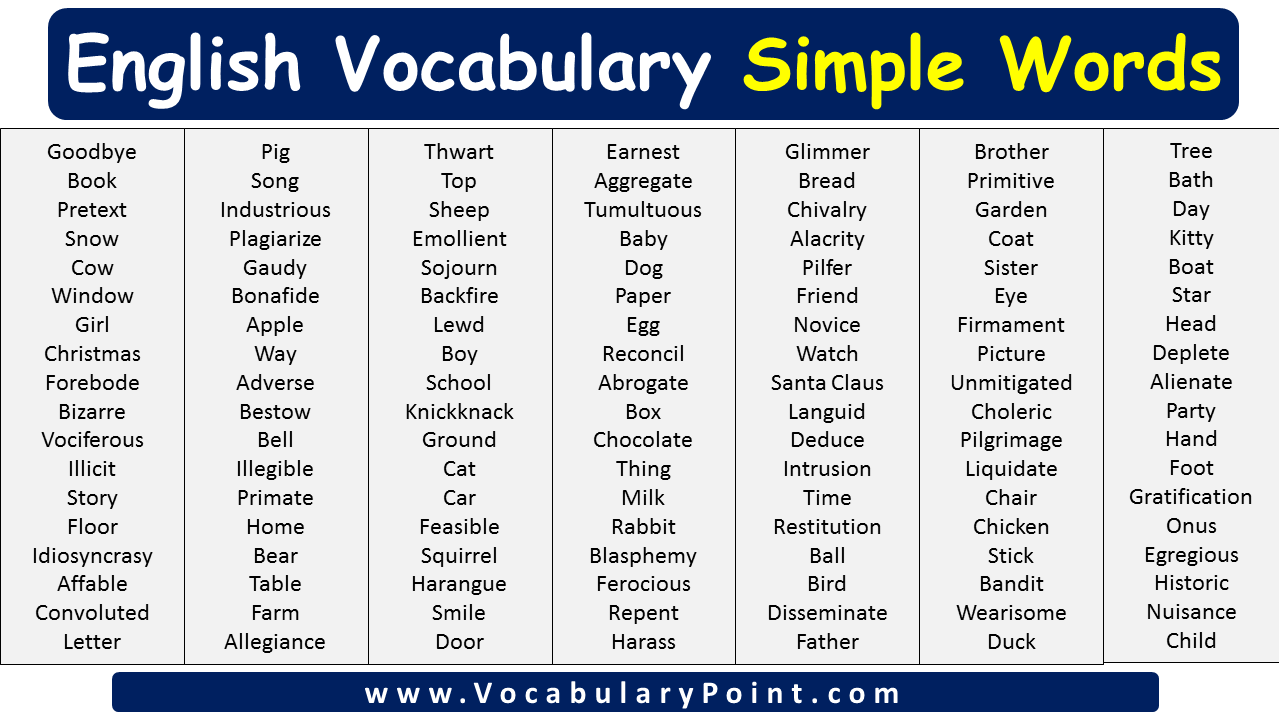 List Of Simple Words For Kindergarten