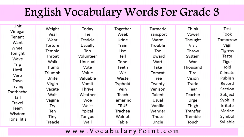 English Vocabulary Words For Grade 7