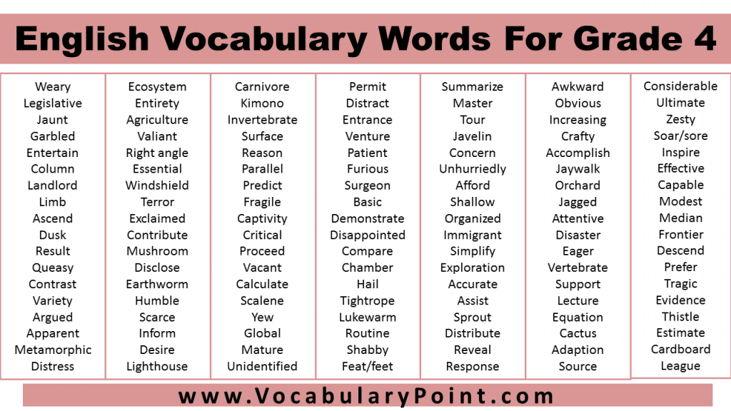 english-vocabulary-words-for-class-4-vocabulary-point