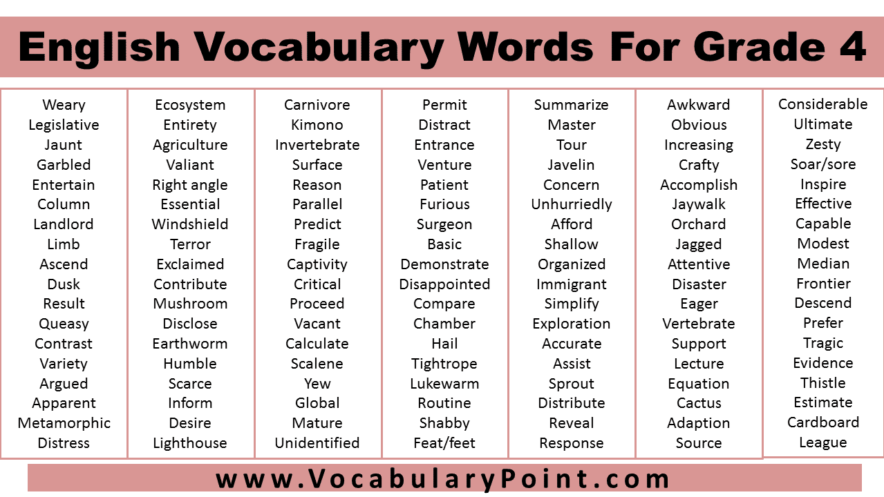 English Vocabulary Words For Class 4 1