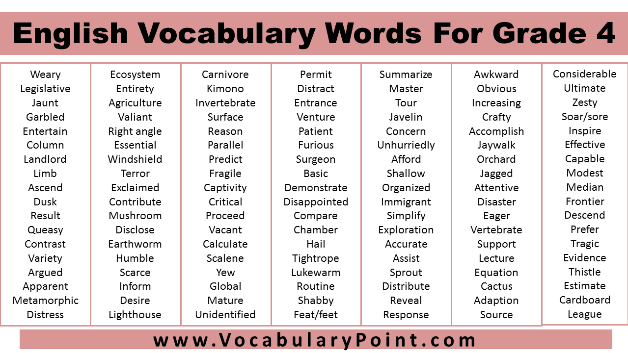 Difficult Vocabulary Words For Grade 3