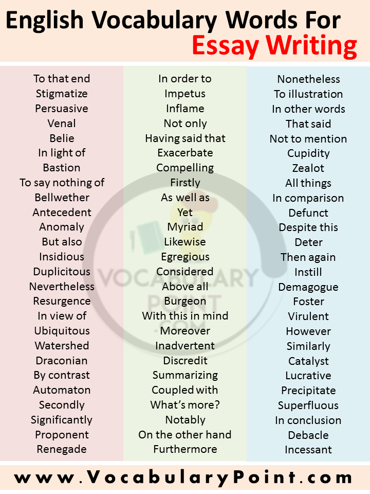 English Vocabulary Words For Essay Writing 100 useful phrases for writing essays