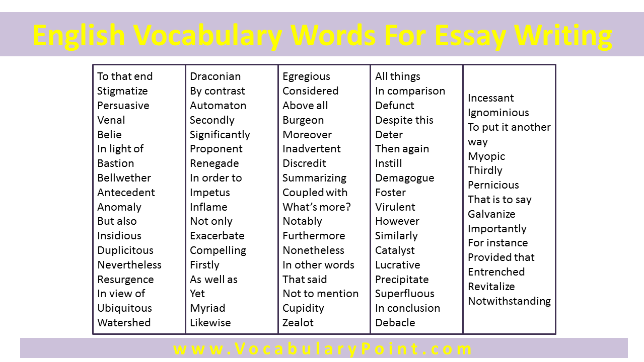 English Words For Writing Essay Archives Vocabulary Point