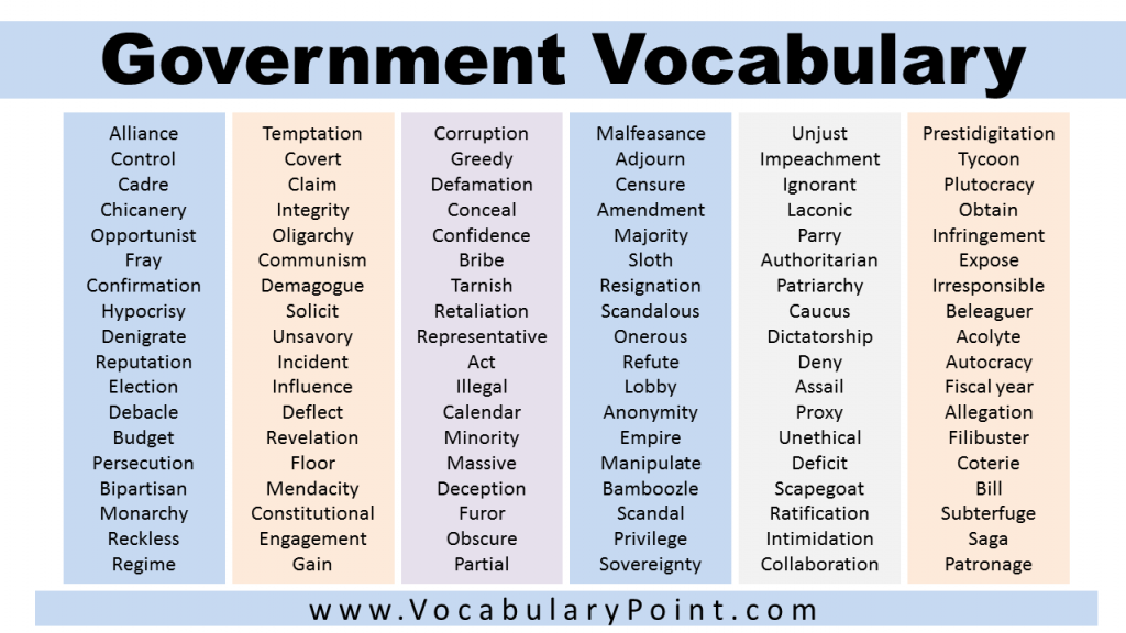 Government Vocabulary Words List PDF Vocabulary Point