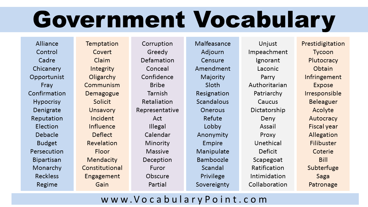 English Vocabulary Words For Government Government Vocabulary