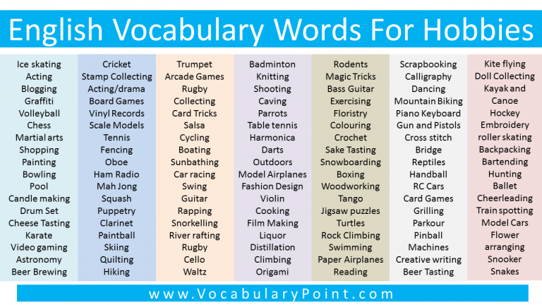 hobbies-vocabulary-list-pdf-archives-vocabulary-point