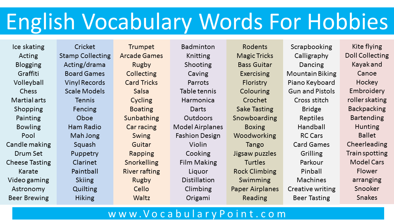 English Vocabulary Words For Hobbies