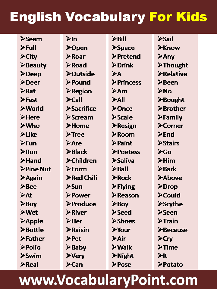 English Vocabulary Words For Kids 1