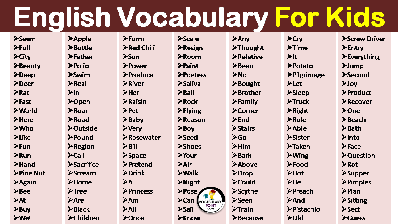 Basic English Words For Kindergarten