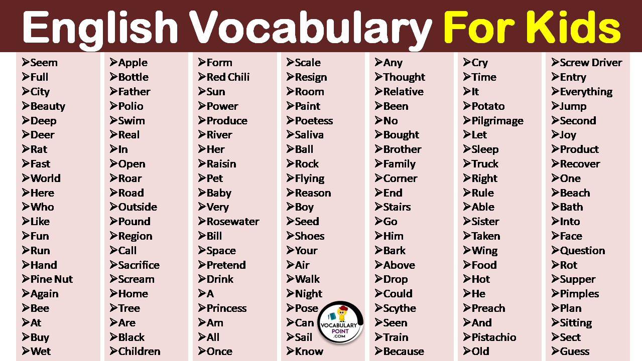 English Vocabulary Words For Kids Vocabulary Point