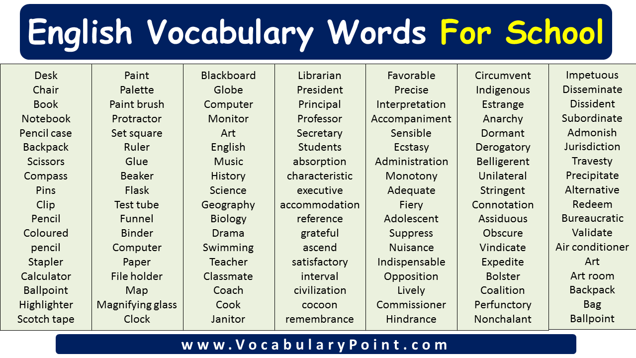 English Vocabulary Words For School 1