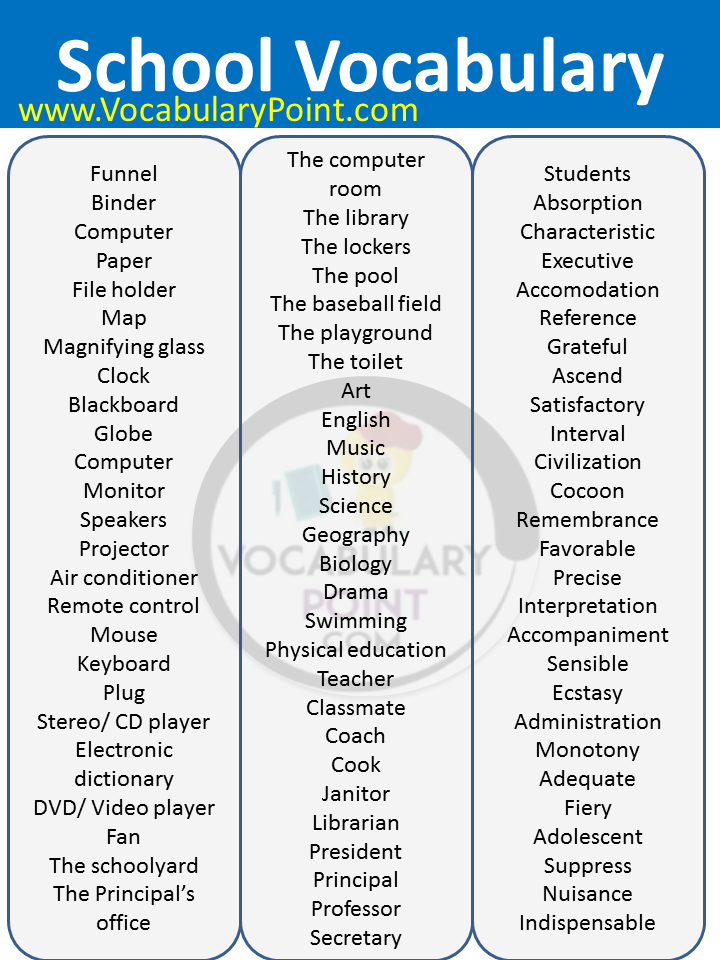 English Vocabulary Words For School