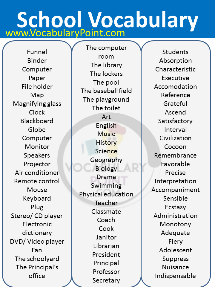 High School Vocabulary Words With Meaning