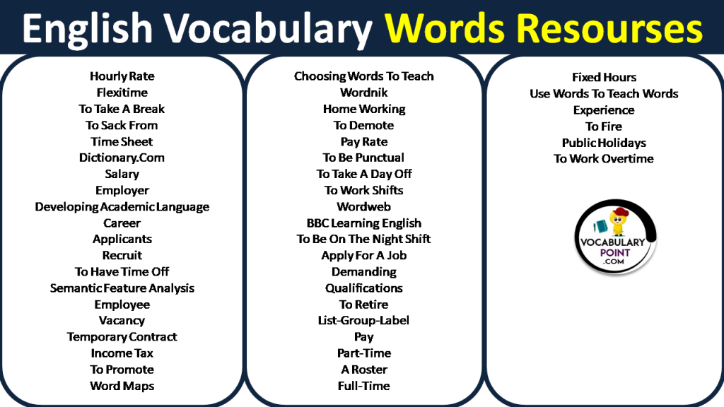 English Vocabulary Words Resourses - Vocabulary Point